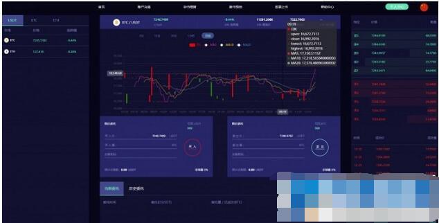 图片[2]-【亲测】最新lEO数值资产系统某平台2021新版 c2c币数值合约交易平台自动撮合松机器人功能-1688n - 1688呢