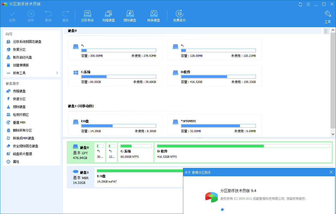 分区助手技术员v9.6.0特别版-电脑软件论坛-软件技术-1688n - 1688呢