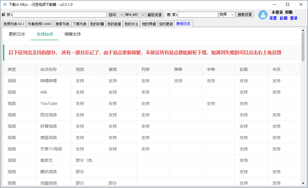 闪豆多平台视频下载器v2.7.1-1688n - 1688呢